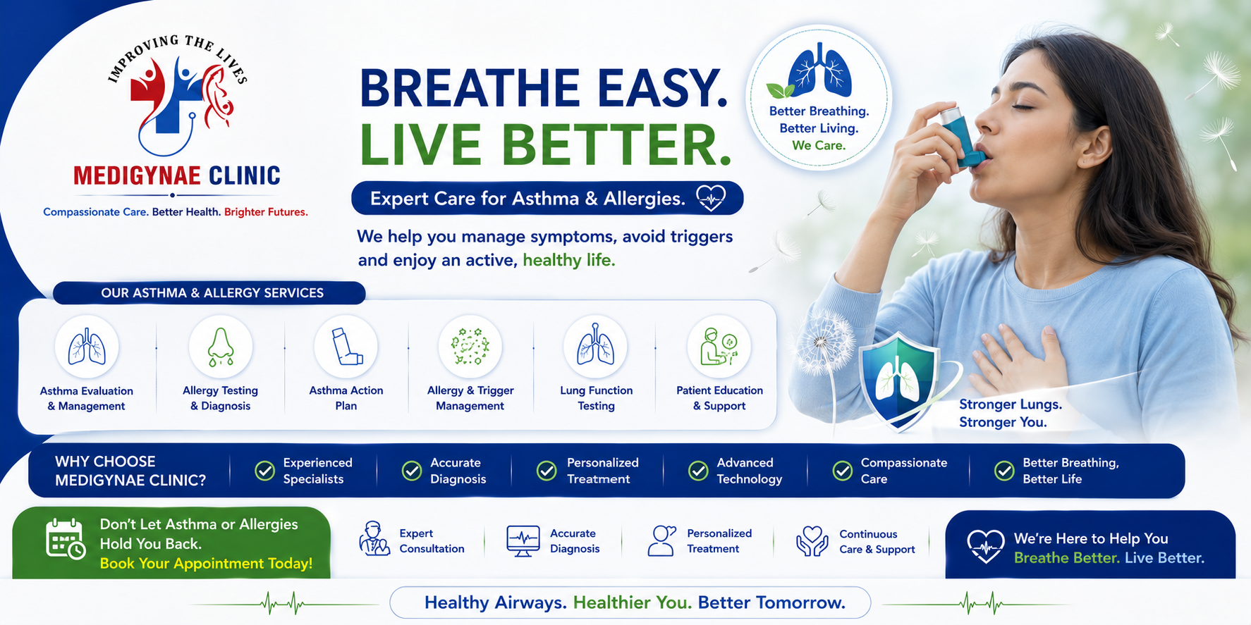 Asthma specialist in Jaipur