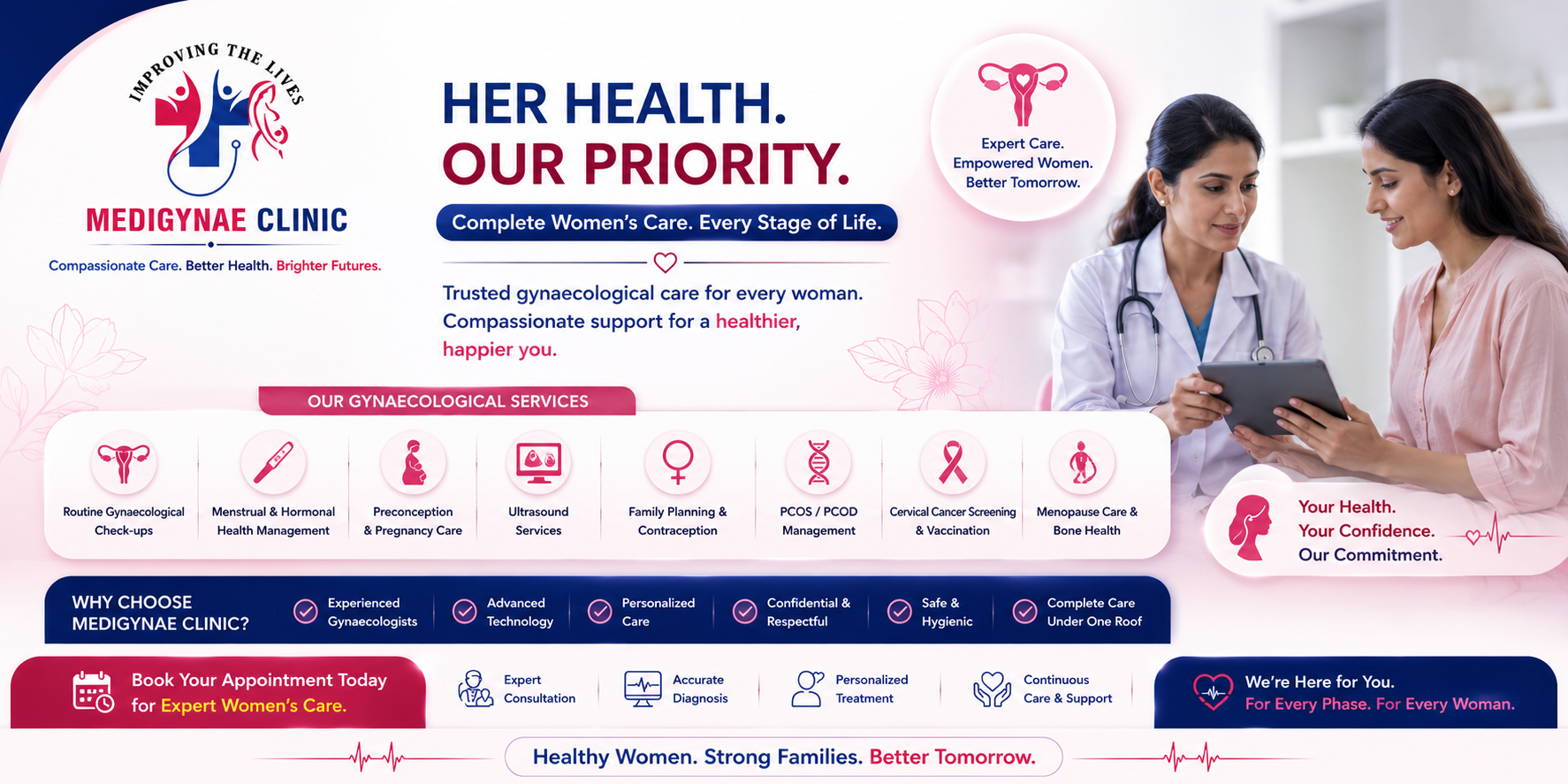 Best Gynecologist in Jaipur