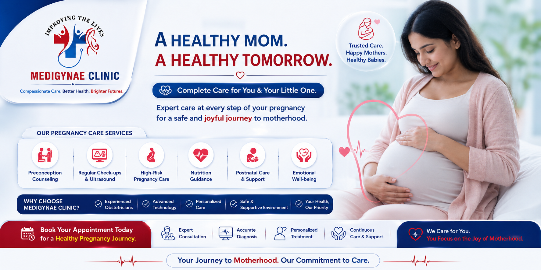 Pregnancy care and normal delivery in Jaipur