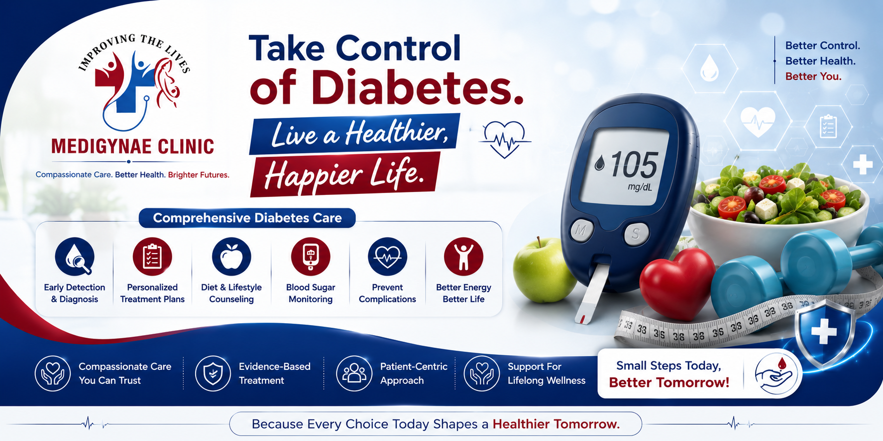 Best Diabetes Doctor in Jaipur