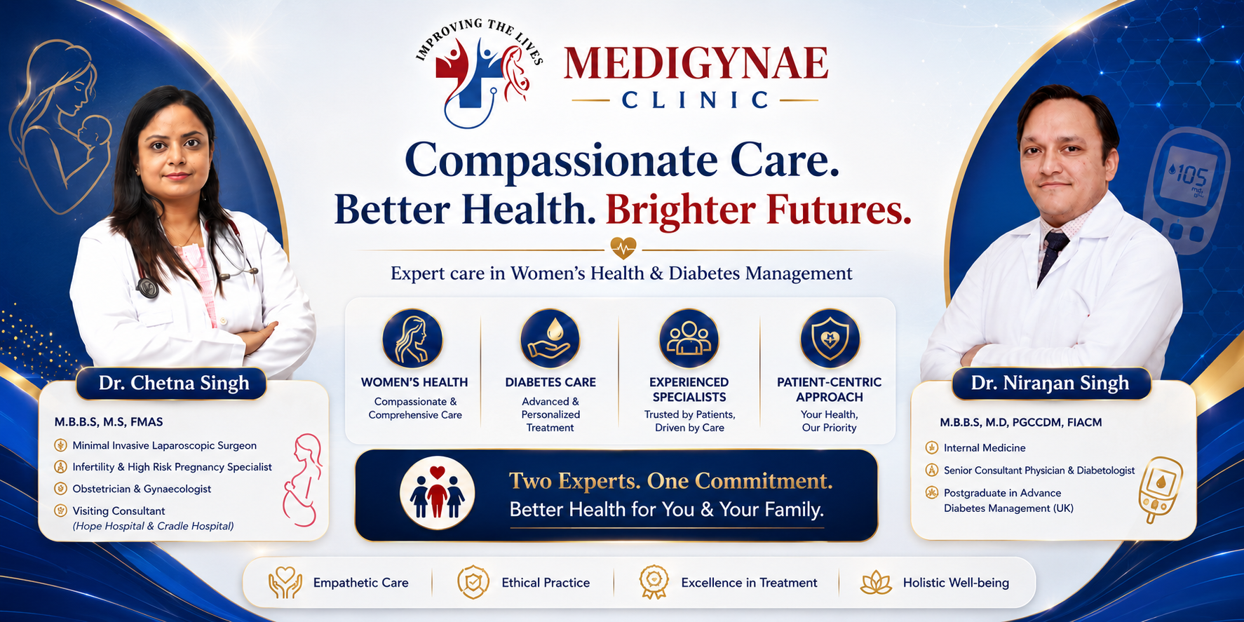 Diabetes treatment in Jaipur